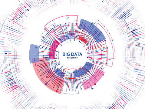 Amazing Data Graphics Complex Data Graphic Visualization Futuristic Business Analytics Big ...