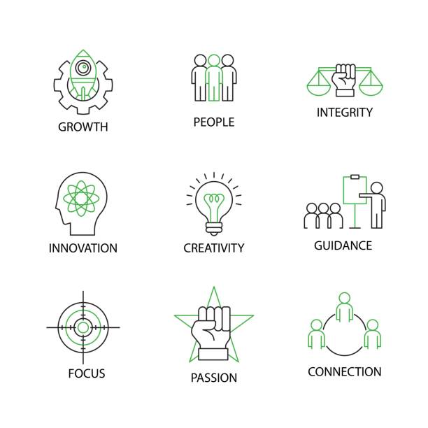 Modern Flat thin line Icon Set in Concept of Business Core Values with word Growth,People,Integrity,Innovation,Creativity,Guidance,Focus,Passion,Connection.Editable Stroke. Modern Flat thin line Icon Set in Concept of Business Core Values with word Growth,People,Integrity,Innovation,Creativity,Guidance,Focus,Passion,Connection.Editable Stroke. charter document stock illustrations