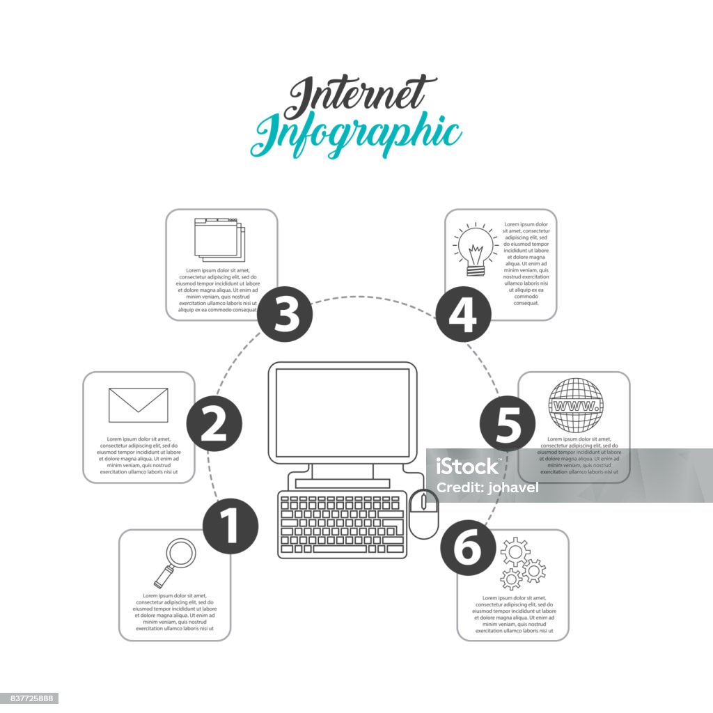 Infographic Computer Simple Design Computer Design Infographic Concept Vector Graphic Stock Illustration ...
