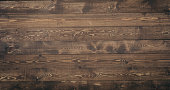 Grunge wood texture background surface