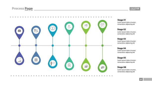 Six stages flow chart slide template Six stages flow chart slide template. Diagram, flowchart, infographic. Concept for presentation, templates, annual reports. Can be used for topics like finance, money, banking timeline 6 points stock illustrations