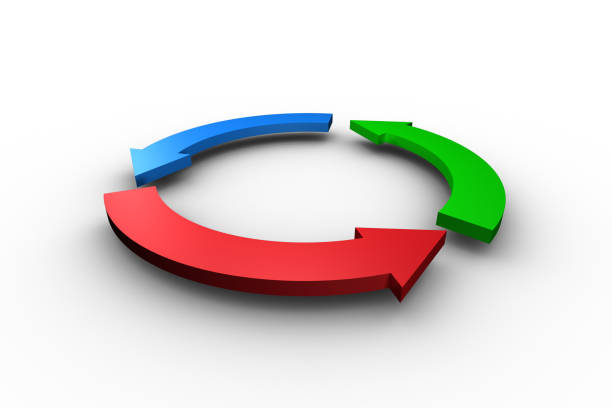 istock Blue red and green arrow circle 838173450