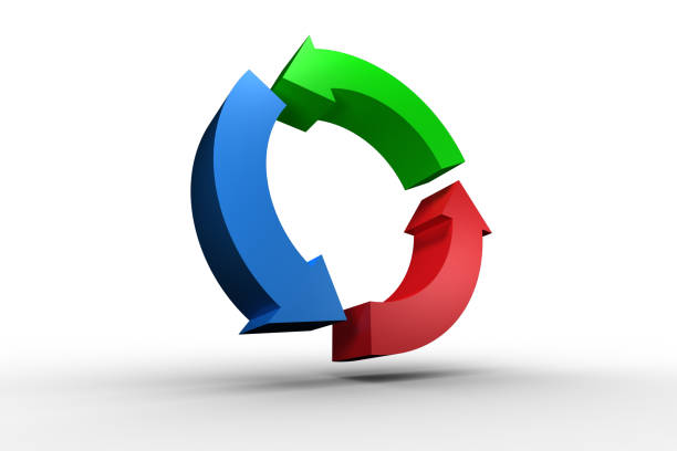 istock Blue red and green arrow circle 838173544