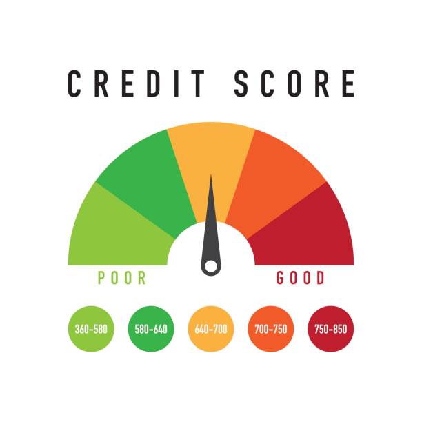 ilustraciones, imágenes clip art, dibujos animados e iconos de stock de calificación crediticia - credit score