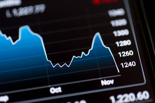 istock Stock Exchange Chart on Smart Phone 838409344