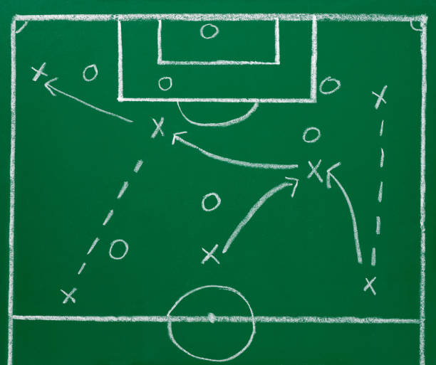 istock soccer football chalkboard blackboard strategy field 838466120