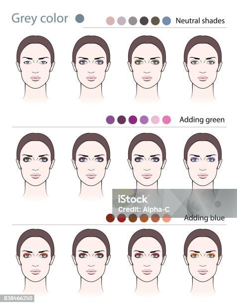Eyeshadow Makeup Stock Illustration - Download Image Now - Human Face, Typing, Make-Up