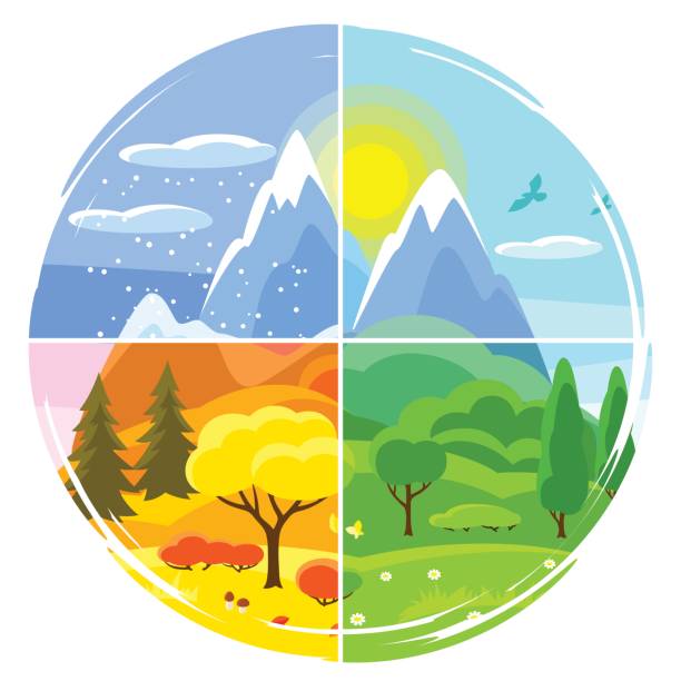 ilustraciones, imágenes clip art, dibujos animados e iconos de stock de cuatro estaciones del paisaje. ilustraciones con árboles, montañas y colinas en invierno, primavera, verano, otoño - four seasons cloud autumn plant