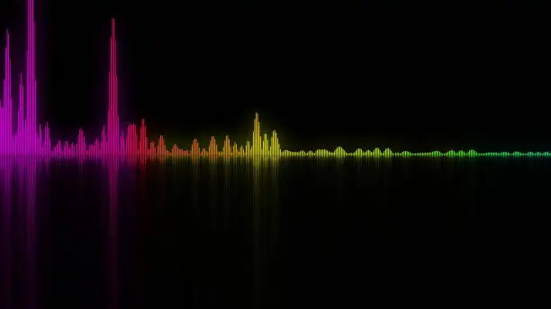 Photo of Colorful sound waves. background for audio concepts