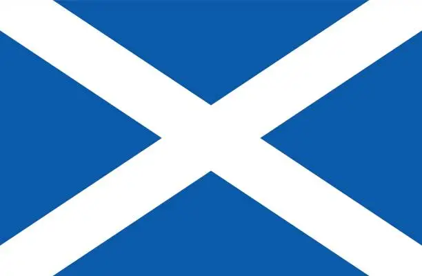 Vector illustration of Flag of Scotland