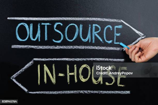 Inhouse Or Outsource Concept Drawn On Blackboard Stock Photo - Download Image Now - Outsourcing, Business, Concepts