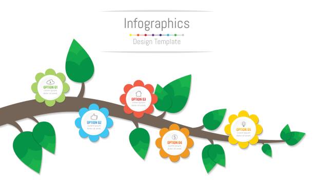 Color Branch Out 3,600+ Branch Out Infographic Stock Illustrations, Royalty-Free Vector ...
