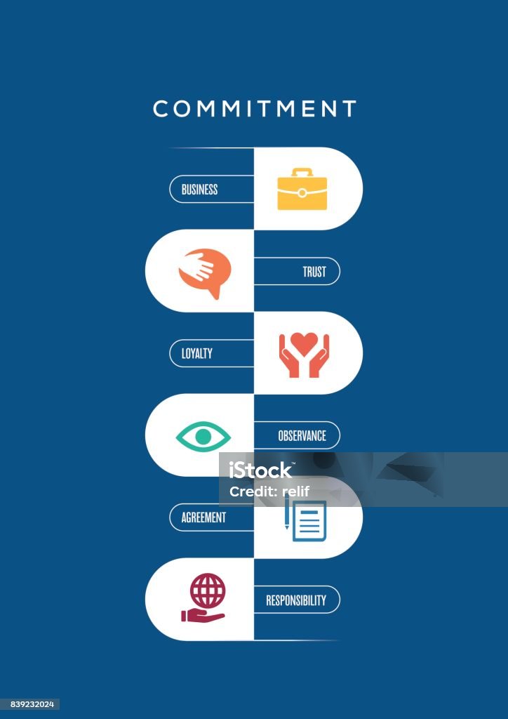 Commitment Introduction Commitment Concept Stock Illustration - Download Image Now - Agreement ...