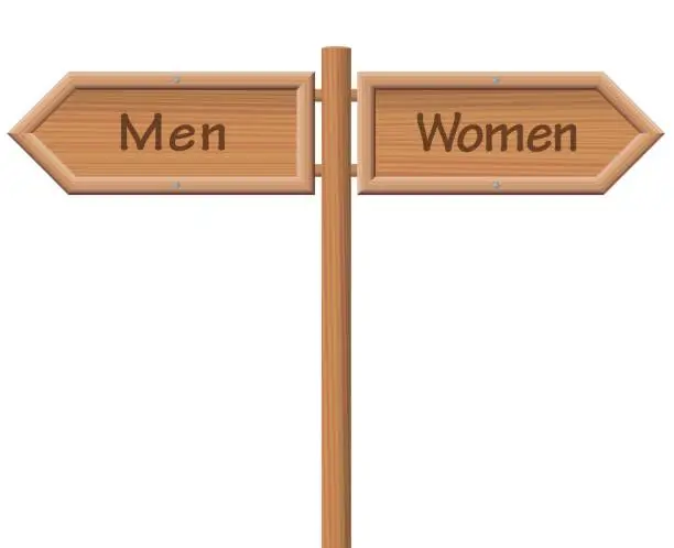 Vector illustration of Men and women signpost - Wooden guidepost pointing into opposite - isolated vector illustration on white background.