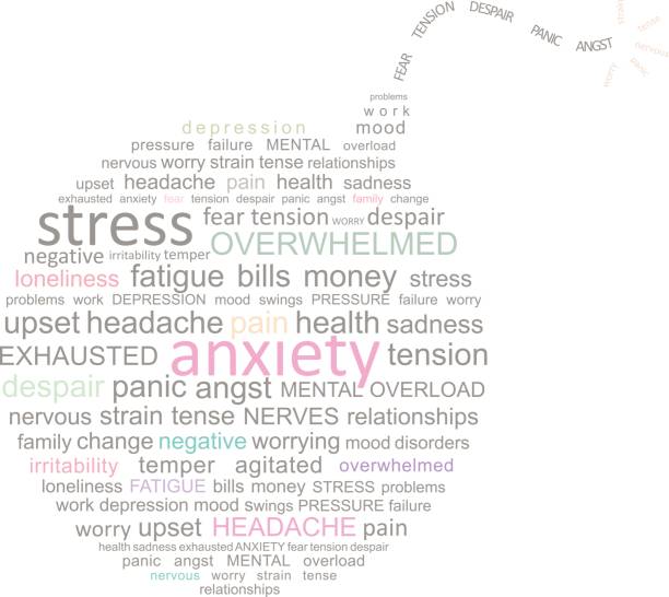 stress bombe word cloud - anxiety disorder stock-grafiken, -clipart, -cartoons und -symbole