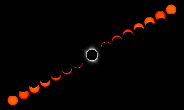 2017 Total Solar Eclipse in the United States of America 2017 Total Solar Eclipse in the United States of America 2017 stock pictures, royalty-free photos & images