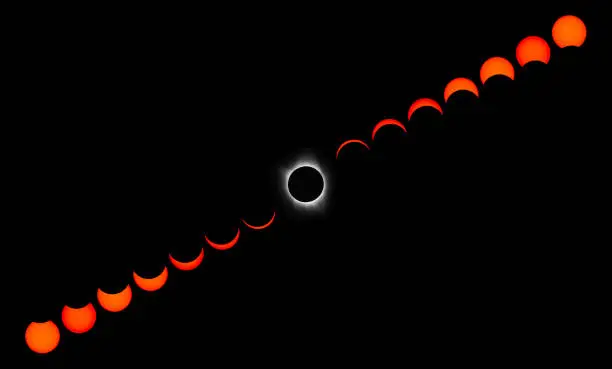 Photo of 2017 Total Solar Eclipse in the United States of America