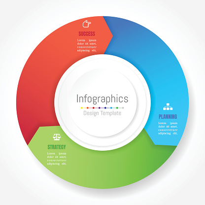 Infographic design elements for your business data with 3 options, parts, steps, timelines or processes, Arrow wheel circle style. Vector Illustration.
