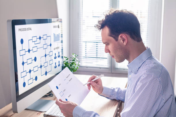 businessman or engineer working on business process automation or algorithm - computer language solution algorithm diagram imagens e fotografias de stock