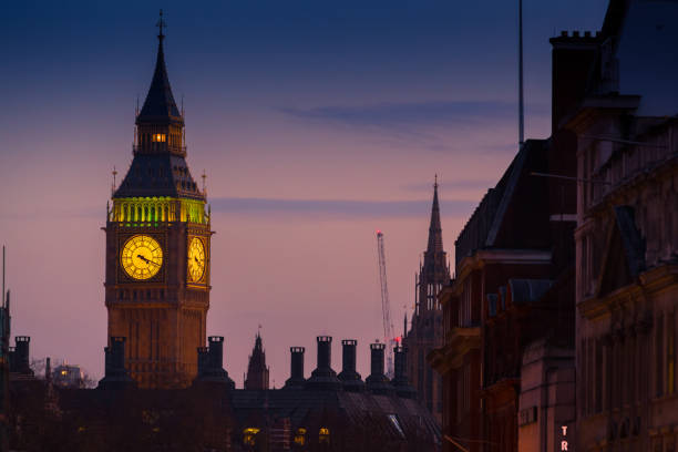 The iconic landmark and famous tourist atraction - clock tower of Big Ben during twilight as seen from the South side of Thames River, London, UK. Shot with Canon EOS 60D, f/5.6, ISO 100.