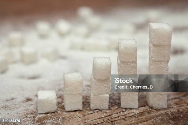 Würfel Von Weißem Zucker Diabetes Und Hohen Zuckerlevelkonzept Stockfoto und mehr Bilder von Zuckerfrei