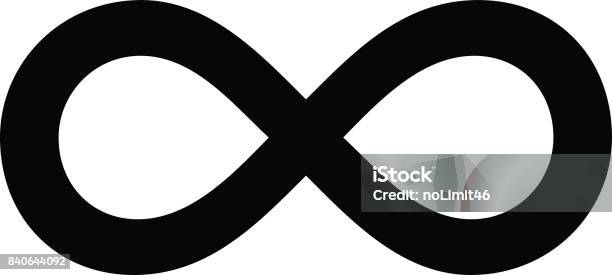 Infinity Symbol Outline Simple Illustration On White Background Stock Illustration - Download Image Now