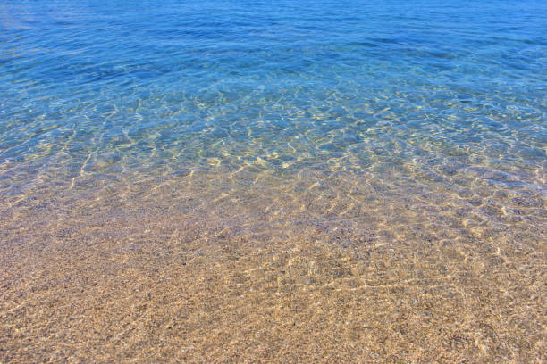 istock surface of sea water 840733584