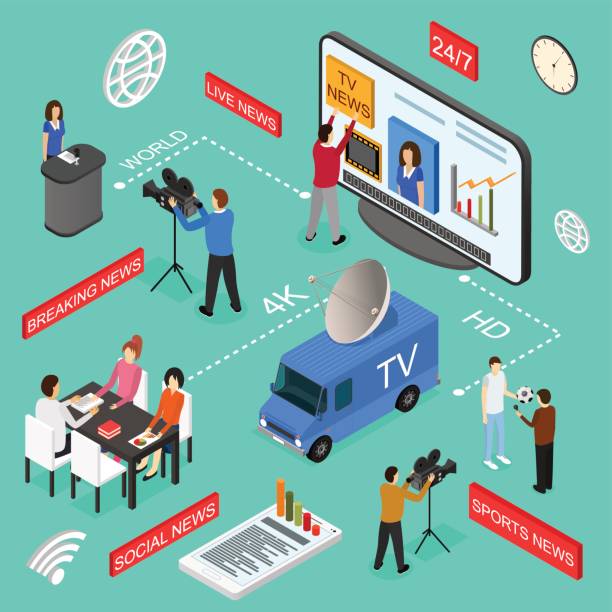 Animation Media Coverage 25,300+ Broadcast Studio Stock Illustrations, Royalty-Free Vector ...