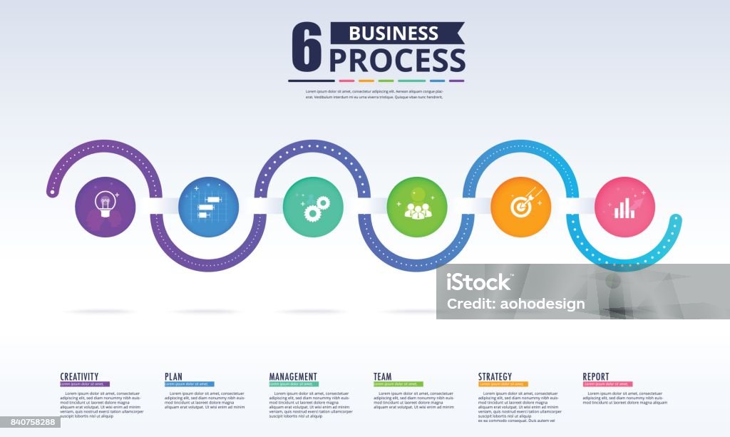 Business Data Visualization Process Chart Abstract Elements Of Graph ...