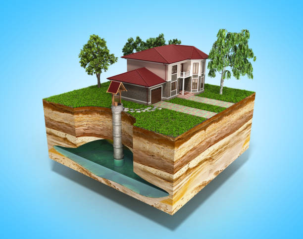 istock water well system The image depicts an underground aquifer 3d render on white 840782056