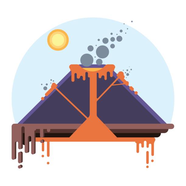 화산의 단면입니다. 평면 스타일 벡터 infographic에 분화 체계 - lava dome stock illustrations