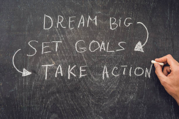 istock Dream Big - Set Goal - Take Action, handwriting on On a chalk board 840878198