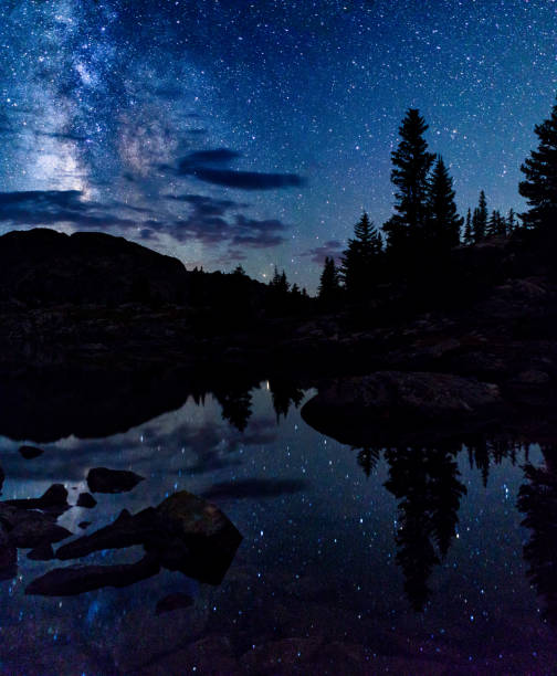 istock Milky Way Reflecting in Mountain Lake at Night 840960638