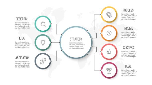 illustrations, cliparts, dessins animés et icônes de infographie de l’entreprise. organigramme hiérarchique avec 7 options. modèle vectoriel. - flow chart ideas organization chart chart