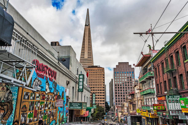Chinatown in San Francisco California, USA