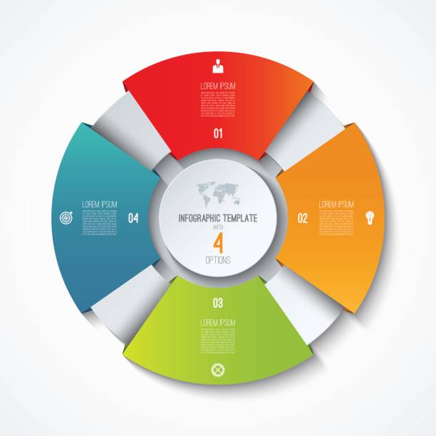 ilustrações de stock, clip art, desenhos animados e ícones de circle infographic template. process wheel. vector pie chart. business concept with 4 options - drawing diagram business cycle