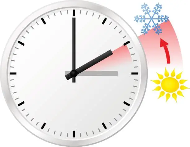 Vector illustration of time change to standard time