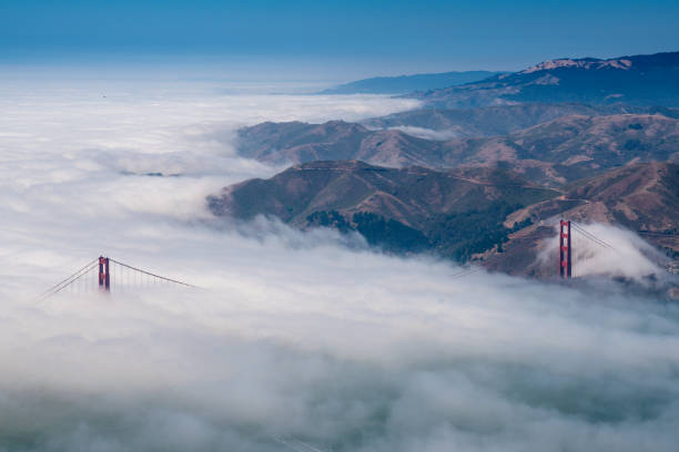 An aerial photograph of the Golden Gate Bridge and the Marin Headlands