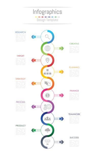 ilustrações, clipart, desenhos animados e ícones de infográfico de elementos de design para seus dados comerciais com 10 opções, peças, etapas, cronogramas ou processos. ilustração em vetor. - 10 11 anos