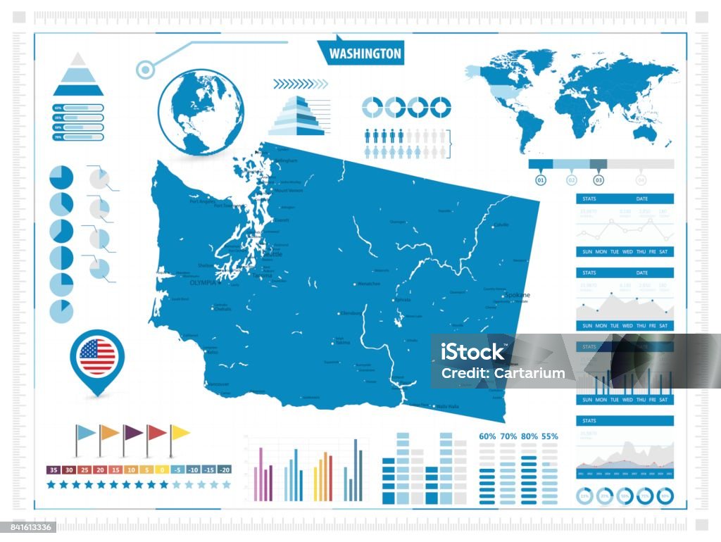 Washington state map and infograpchic elements Washington state map and infograpchic elements with separated layers. Image contains next layers Washington State Flag stock vector