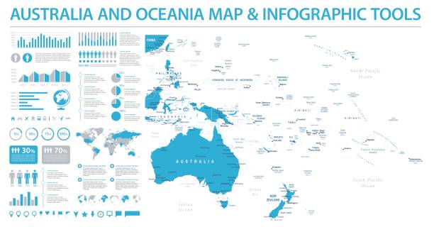 australien und oceania karte - info-grafik vektor-illustration - pazifikinseln stock-grafiken, -clipart, -cartoons und -symbole