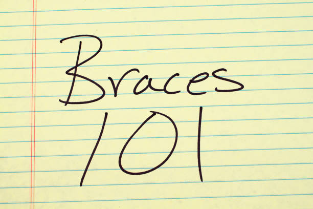 istock Braces 101 On A Yellow Legal Pad 841723638