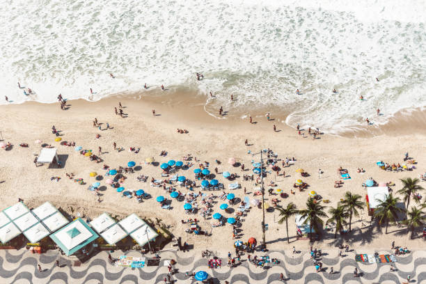 istock aerial view on Copacanana beach in Rio de Janeiro 841828878