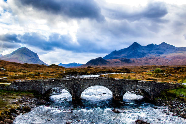 istock Water and landscapes in Scotland 841854460