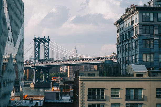 istock Manhattan Bridge and Empire State seen between buildings 841912576