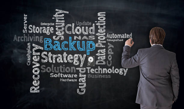 istock Businessman writes backup cloud on blackboard concept 841961442