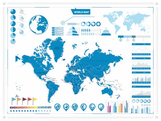 World Map and infograpchic elements. Mercator projection World Map and infograpchic elements. Mercator projection. Vector illustration. ariel west bank stock illustrations