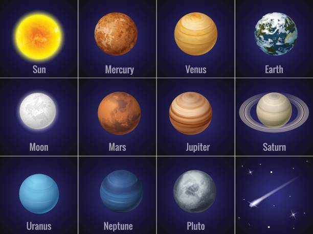 Ilustración de Planetas Del Sistema Solar Sobre Fondo Negro Ilustración De Vectores Aislados y más Vectores Libres de Derechos de Aislado - iStock Ilustración de Planetas Del Sistema Solar Sobre Fondo Negro Ilustración De Vectores Aislados y más Vectores Libres de Derechos de Aislado - iStock