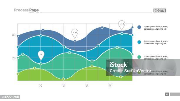 Area Plots Graphics Four Area Chart With Scatter Plot Template Stock Illustration ...