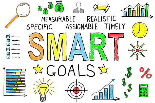 istock Illustrative Diagram Of Smart Goals Concept 842318422